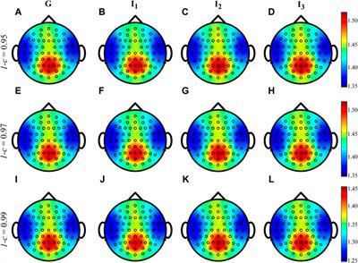 Time-varying information measures: an adaptive estimation of information storage with application to brain-heart interactions